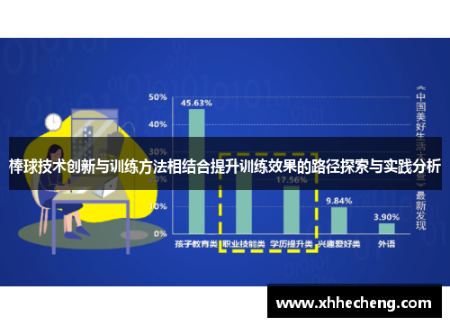 棒球技术创新与训练方法相结合提升训练效果的路径探索与实践分析