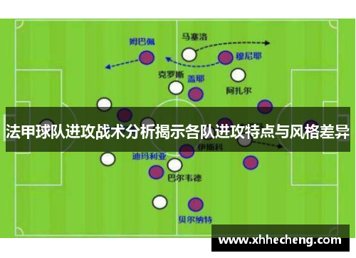法甲球队进攻战术分析揭示各队进攻特点与风格差异