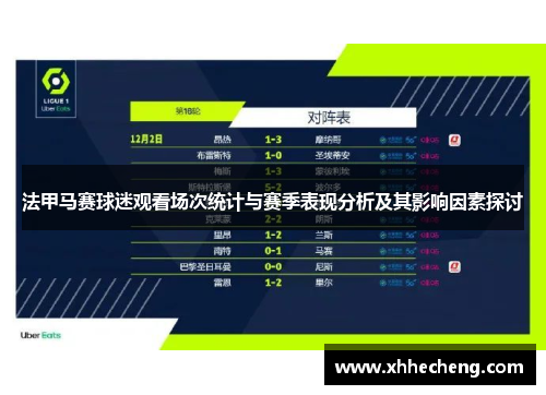 法甲马赛球迷观看场次统计与赛季表现分析及其影响因素探讨