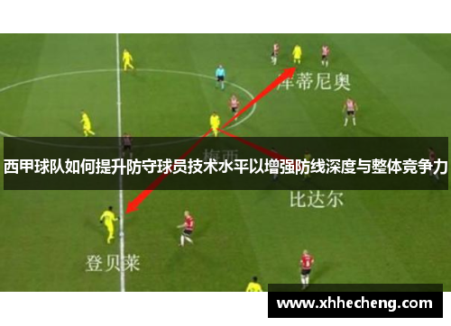 西甲球队如何提升防守球员技术水平以增强防线深度与整体竞争力