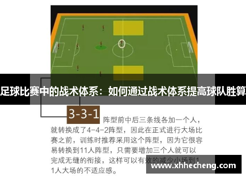 足球比赛中的战术体系：如何通过战术体系提高球队胜算